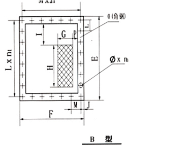 單機除塵設備